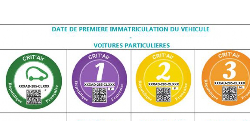 Vignette crit air voiture électrique : guide pour la commander